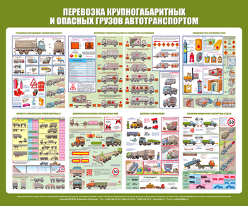 С45 Стенд перевозка крупногабаритных и опасных грузов автотранспортом (1200х1000 мм, пластик ПВХ 3 мм, алюминиевый багет золотого цвета) - Стенды - Стенды по безопасности дорожного движения - Магазин охраны труда и техники безопасности stroiplakat.ru