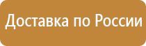 окпд стенды информационные 2 изготовление код