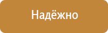 окпд стенды информационные 2 изготовление код