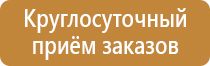 окпд стенды информационные 2 изготовление код