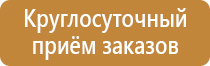 журнал прохождения инструктажа по технике безопасности